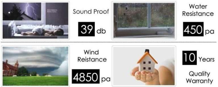 أبواب يو بي في سي